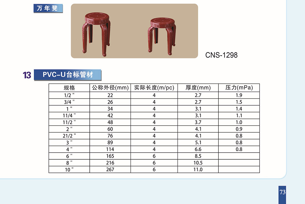 PVC-U台标管（CNS-1298)-1.jpg