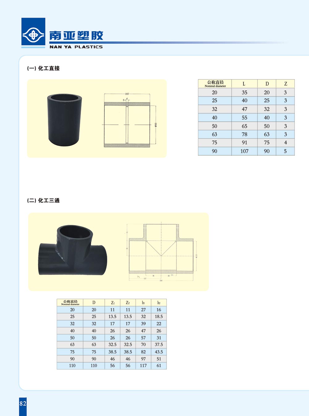 PVC-U化工直接及三通-1.jpg
