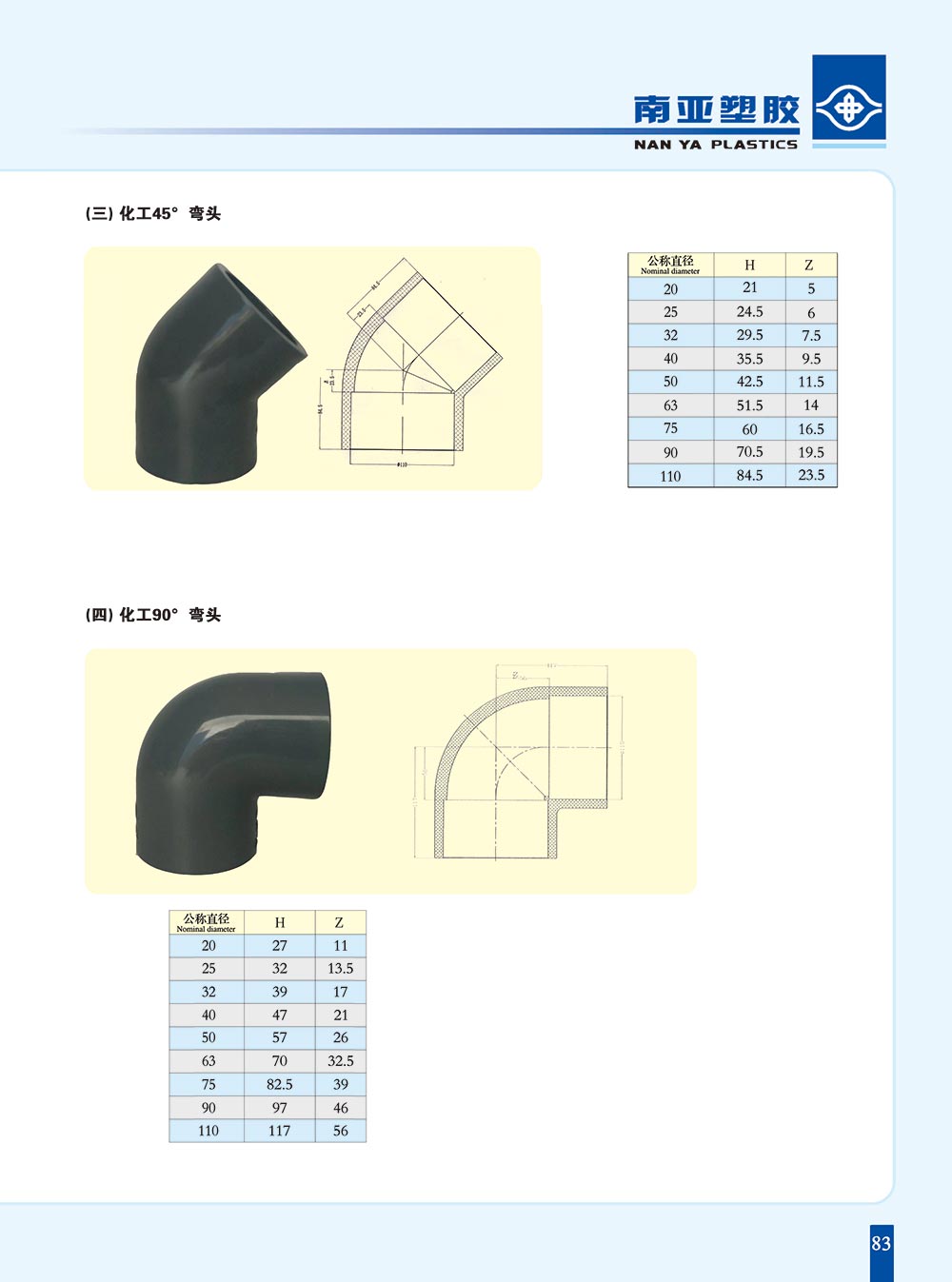 PVC-U化工弯头-1.jpg