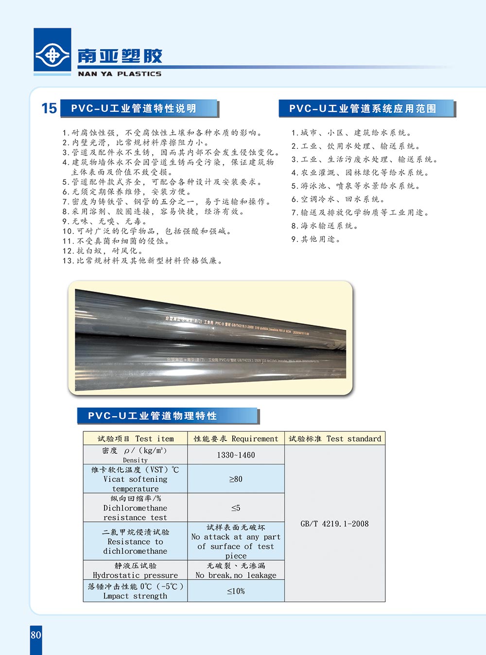 PVC-U化工管材特性及物理性能-1.jpg