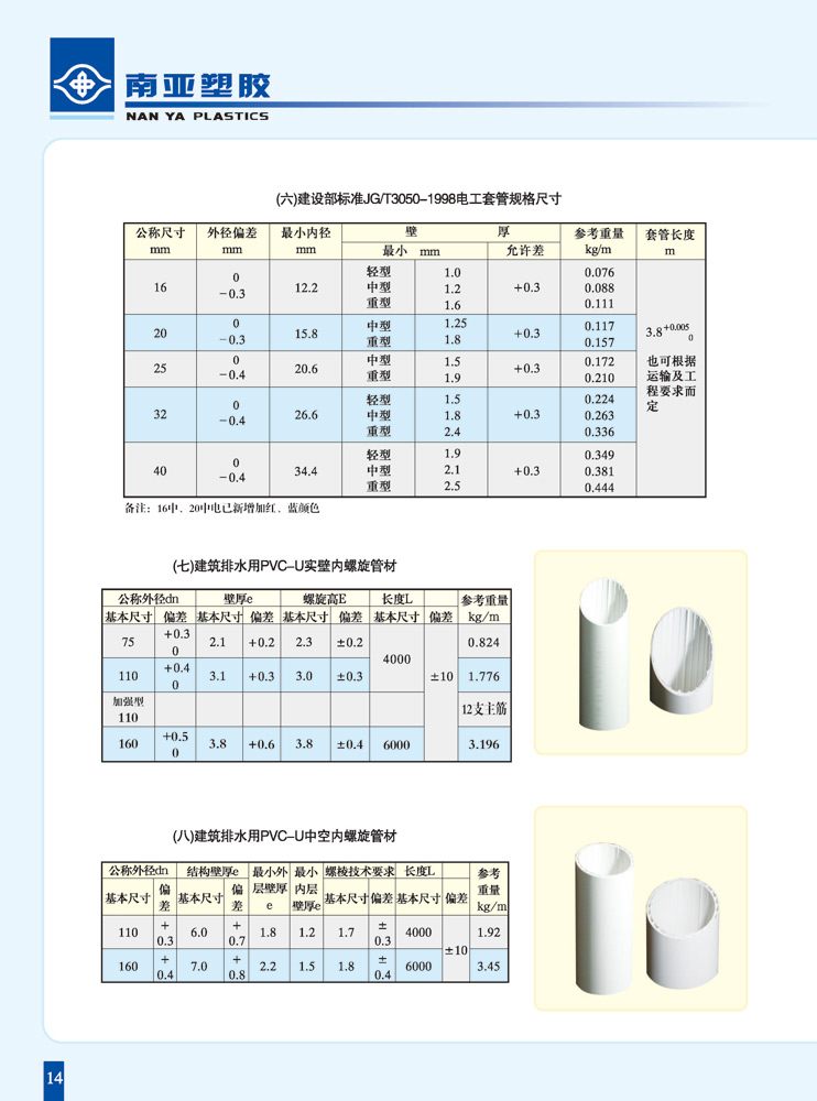 PVC-U实壁内螺旋排水管及中空内螺旋排水管规格-2.jpg