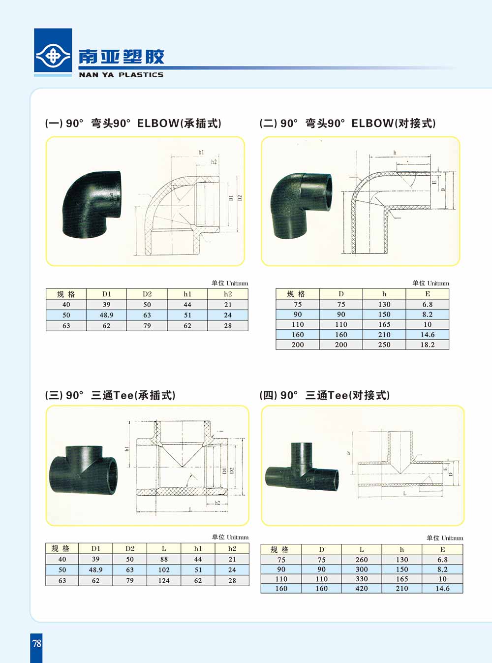 PE100管件90度弯头、三通-1.jpg