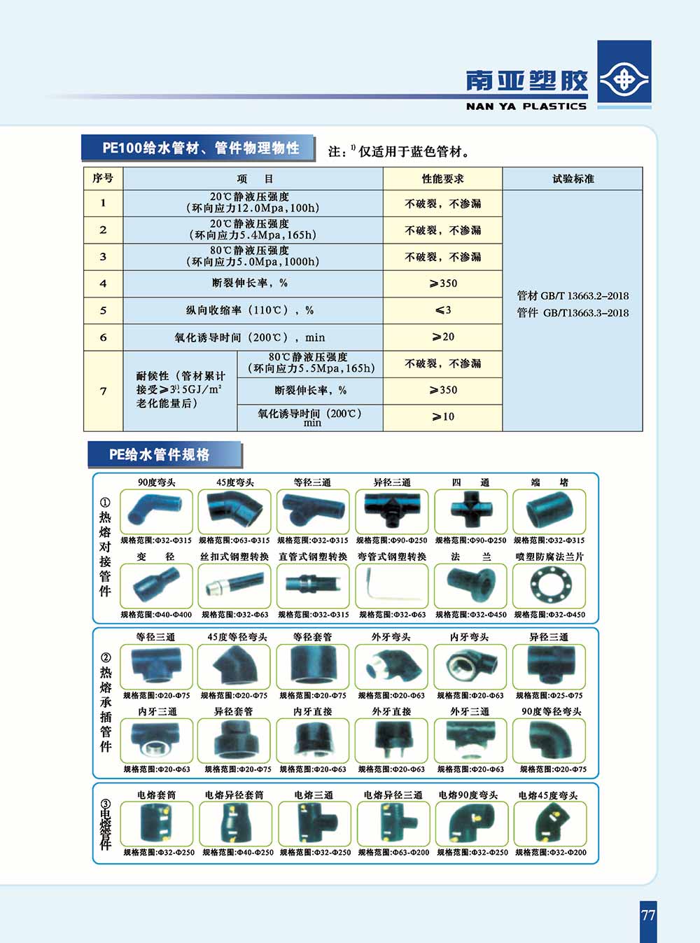 PE100给水管材管件物理性能-1.jpg