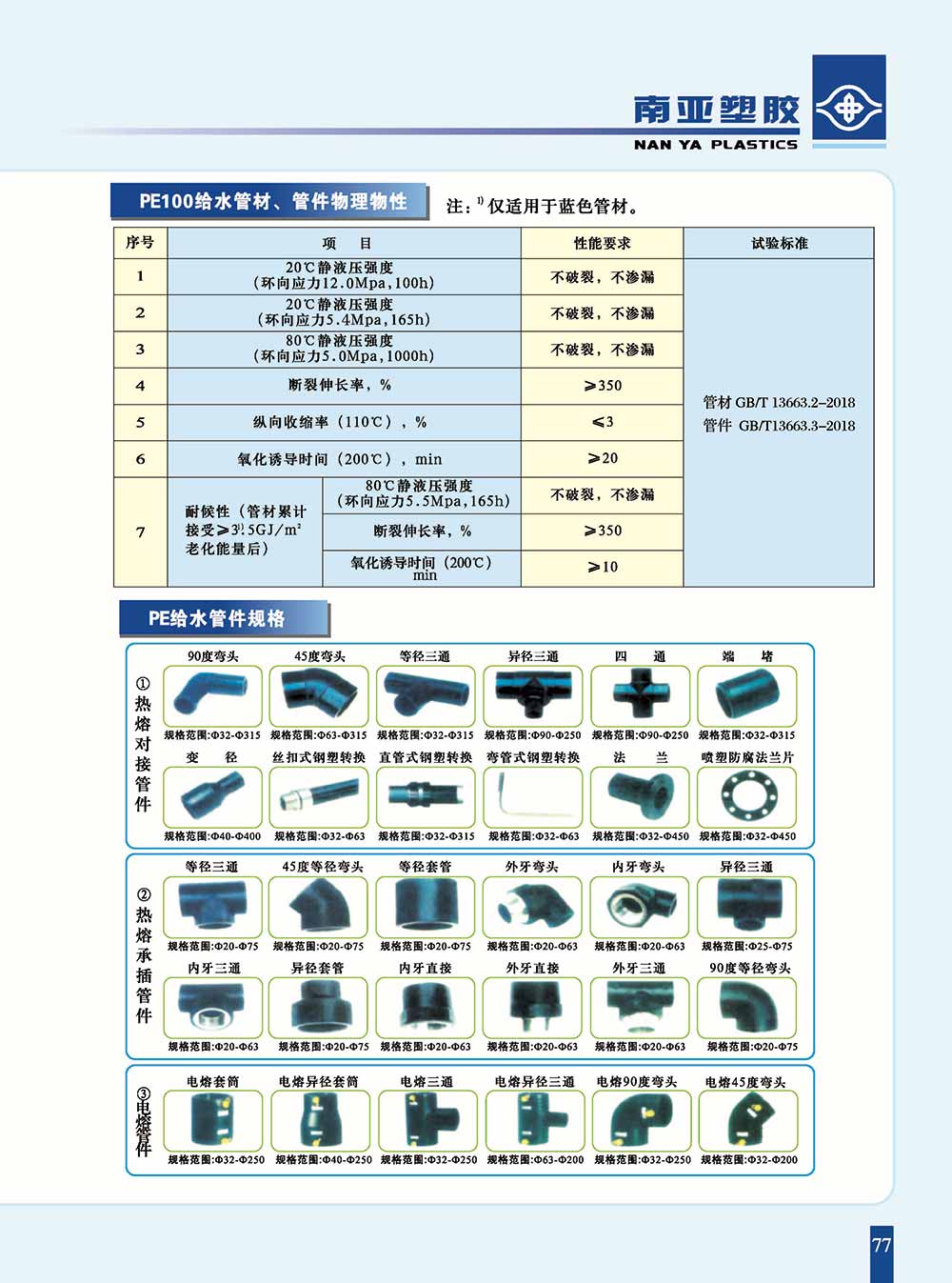 PE100给水管材管件物理性能-1.jpg