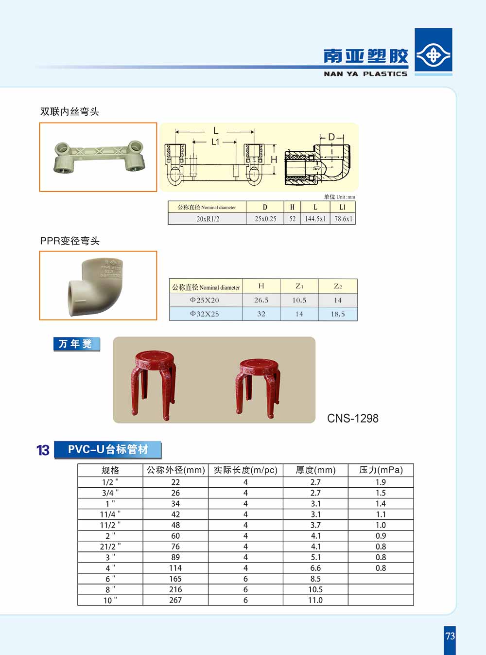 PPR管件双联内丝弯头-1.jpg