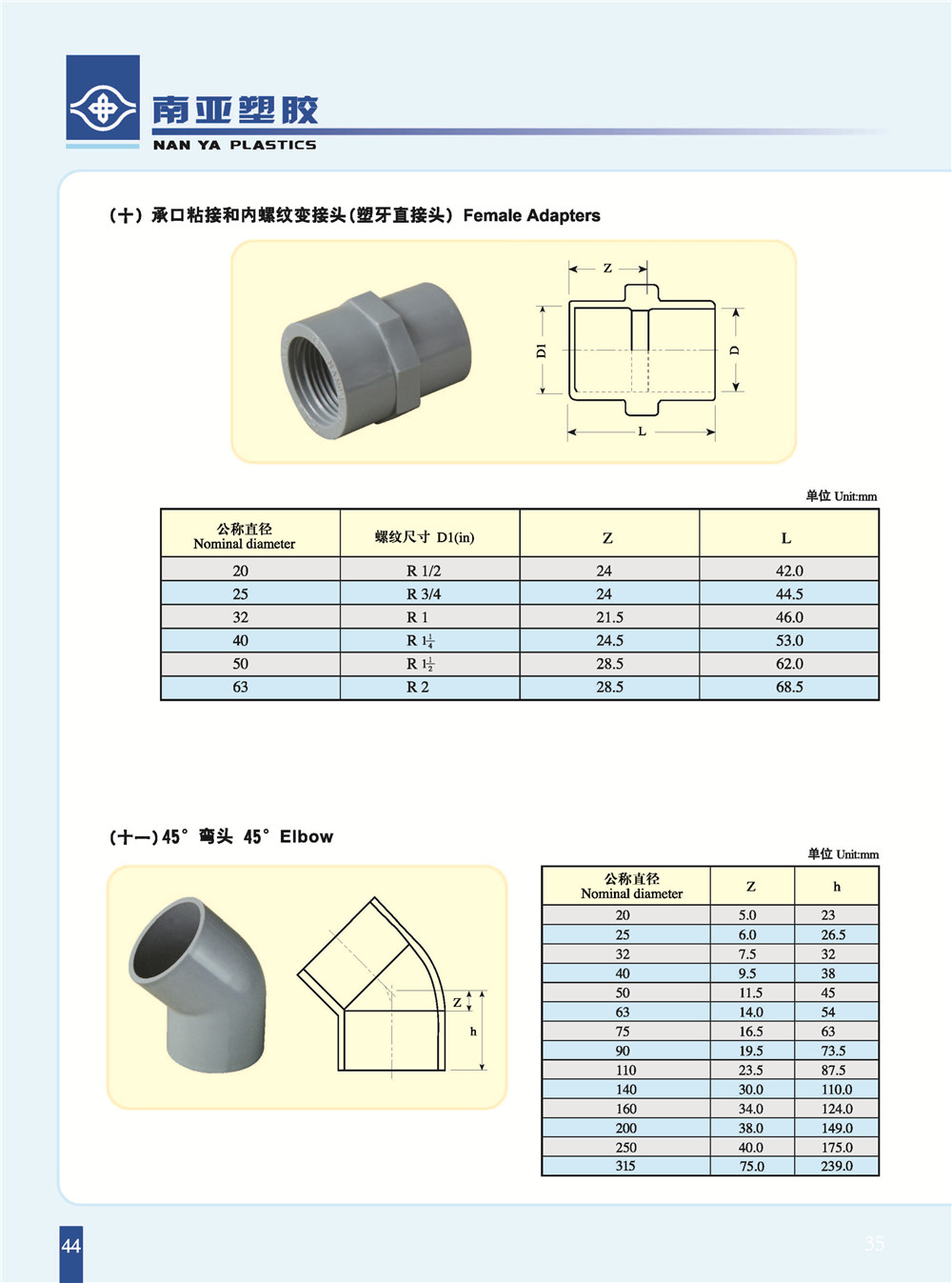 PVC内牙直接及45度弯头.jpg