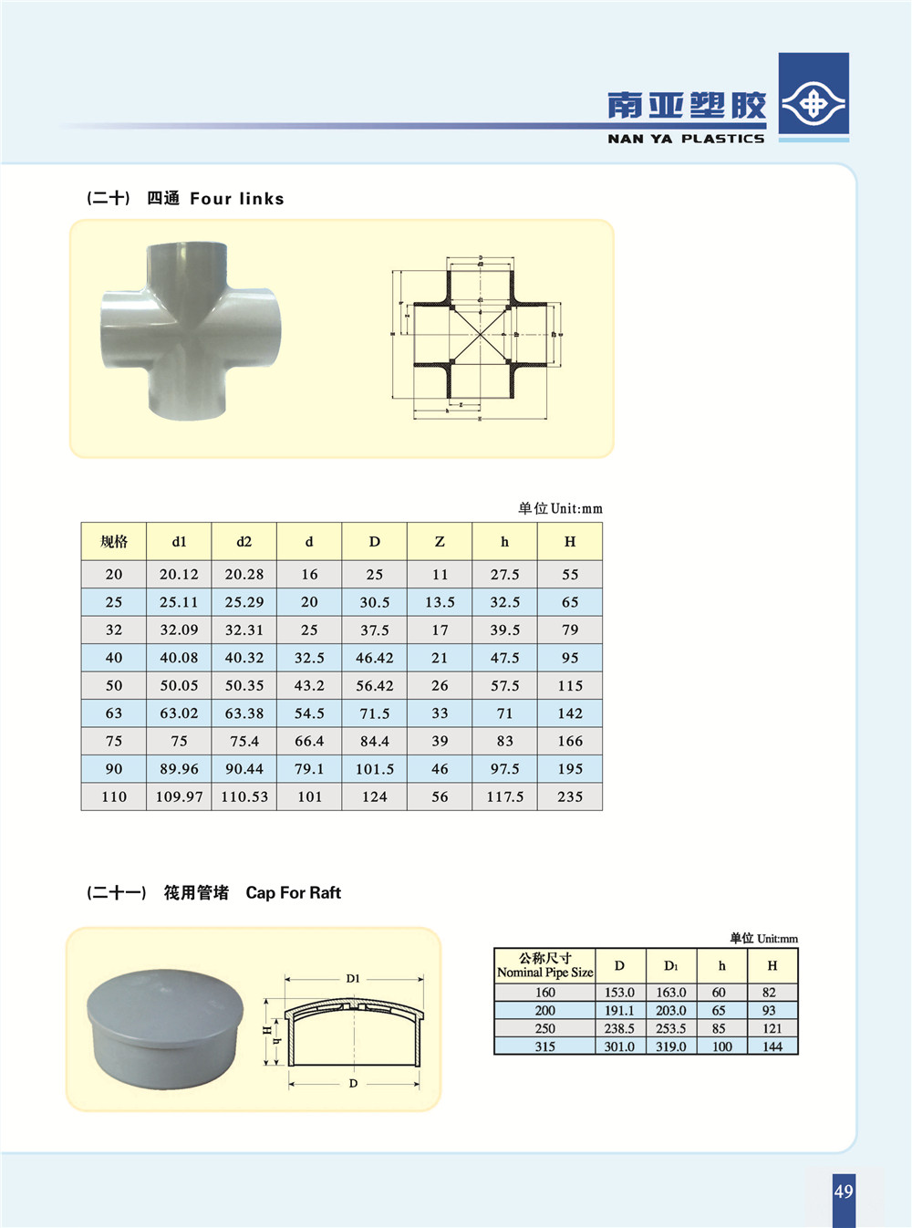 PVC四通及筏用管堵.jpg