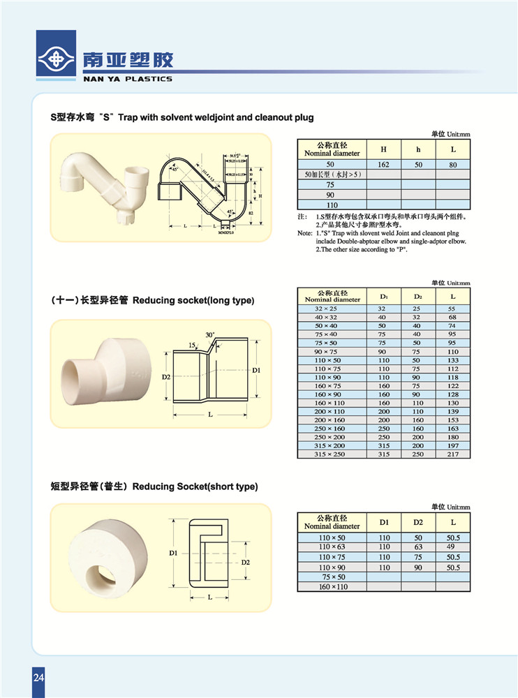 PVC-U排水S弯，大小头、补心.jpg