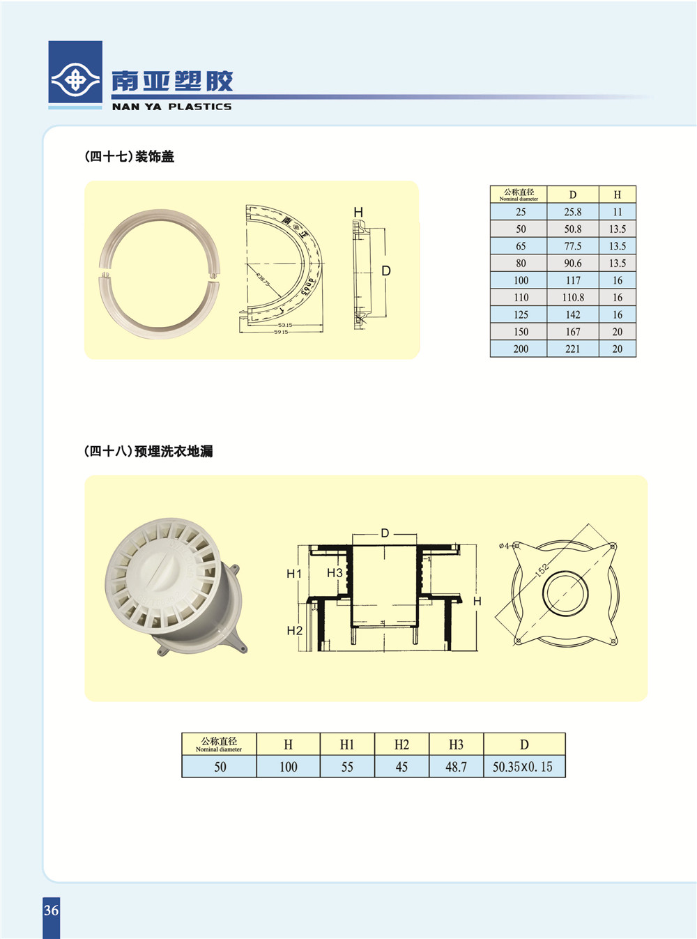 PVC-U排水预埋洗衣机地漏.jpg