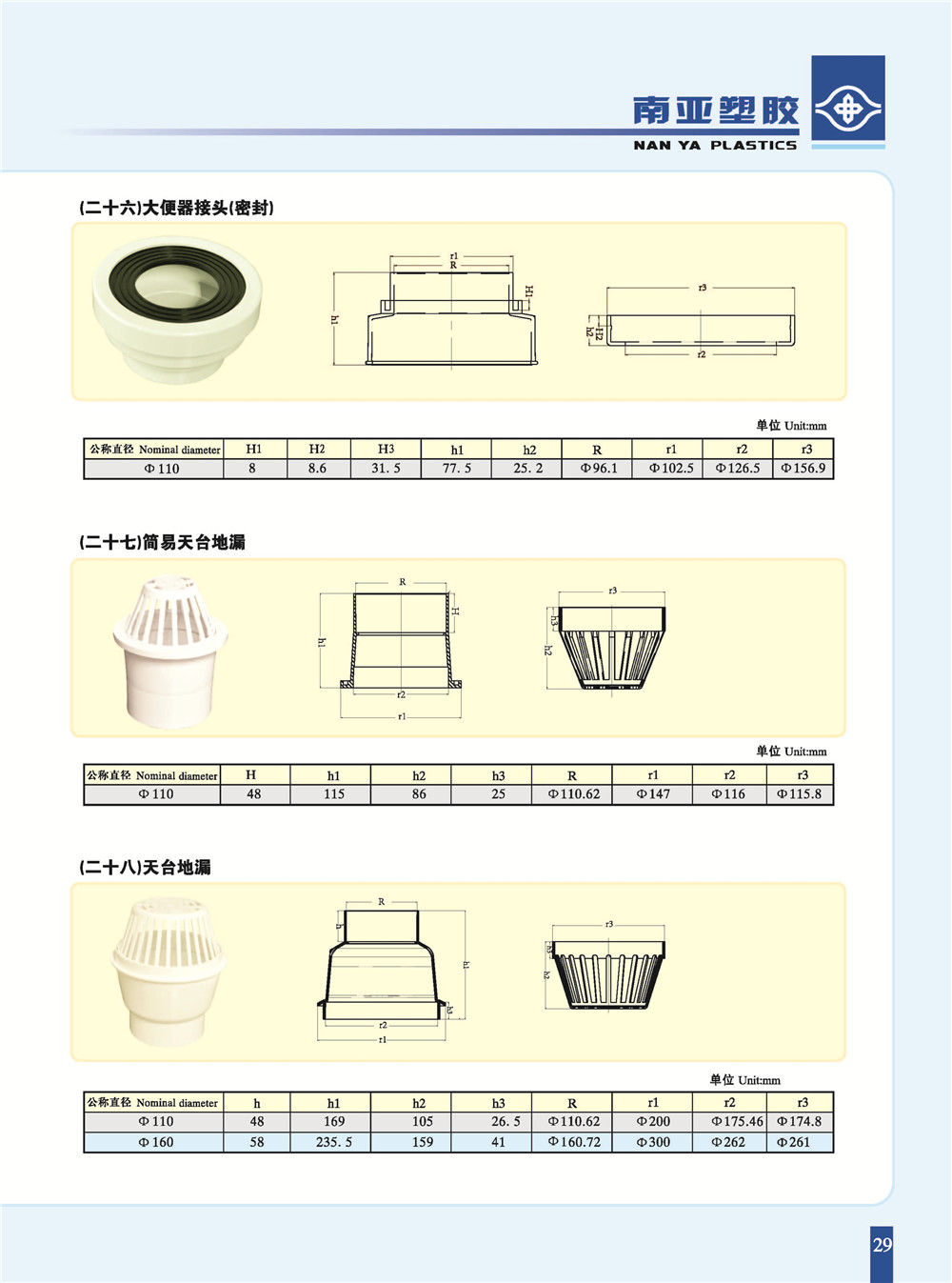 PVC-U排水座便密封接头、天台地漏.jpg